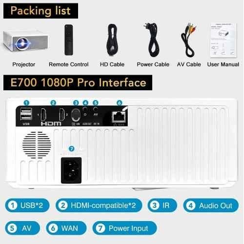 AUN MovieTime 1080p Native Resolution Projector for Home 4K Support, HDMI ARC, Android 9, 15000 Lumen (1400 ANSI) 5G WiFi 6 Bluetooth Inbuilt Netflix PrimeVideo Hotstar 10W Speaker 300" Max Display - view 2