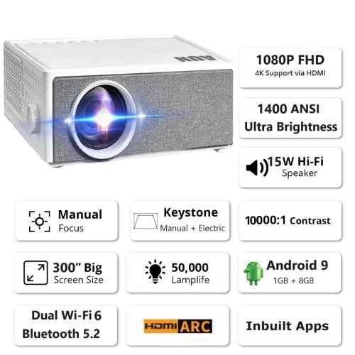 AUN MovieTime 1080p Native Resolution Projector for Home 4K Support, HDMI ARC, Android 9, 15000 Lumen (1400 ANSI) 5G WiFi 6 Bluetooth Inbuilt Netflix PrimeVideo Hotstar 10W Speaker 300" Max Display - view 3
