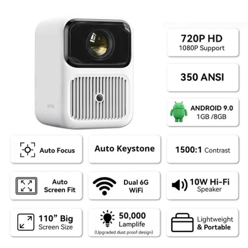 WANBO Dali 8200 Lumens Android Portable Projector, Native 720p FHD, 1080p Support, Wi-Fi & BT, Auto Focus, 2 Bulit-in Speakers, Netflix, Prime & More - view 4