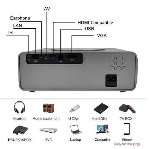 AUN AKEY7 MAX Pro 1080p Native Resolution Projector for Home 4K 12000 Lumen (1200 ANSI) Android 9 5G WiFi Bluetooth Inbuilt Netflix PrimeVideo Hotstar 10W Speaker HDMI USB 300" Max Display (Grey) - view 1
