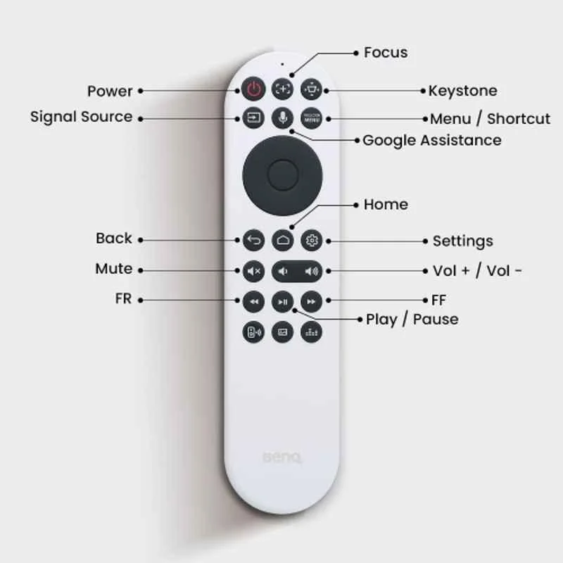 BenQ GV31 300 ANSI Lumens Smart Portable DLP Projector FHD 1080p, 4K Support, Android TV, Google Assistant, InBuilt Battery, 16W Speakers, 120" Screen - view 4