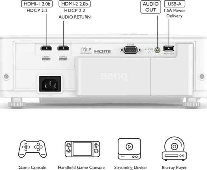 BenQ TK700STi 3000 ANSI lumens Smart Short Throw Projector, 2160p 4K UHD HDR, Android TV, 16ms Low Input Lag, Google Cast, 3D Keystone, 200" Screen - view 3