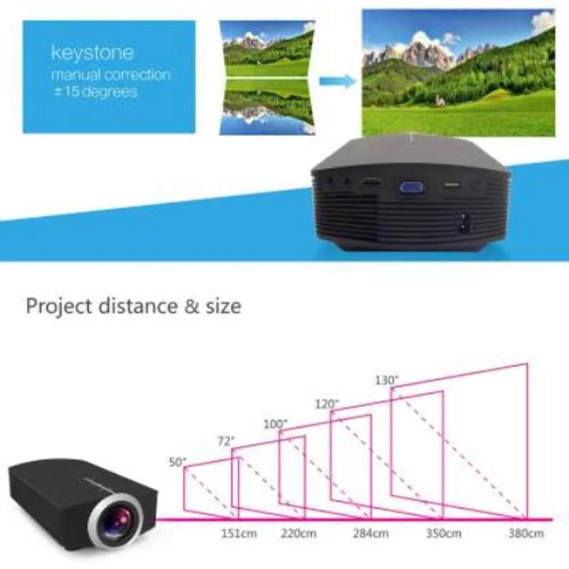 IBS YG-500 1080P 1200lm Black LED Portable Projector with HD, VGA, AV, USB & Remote Controller - view 2