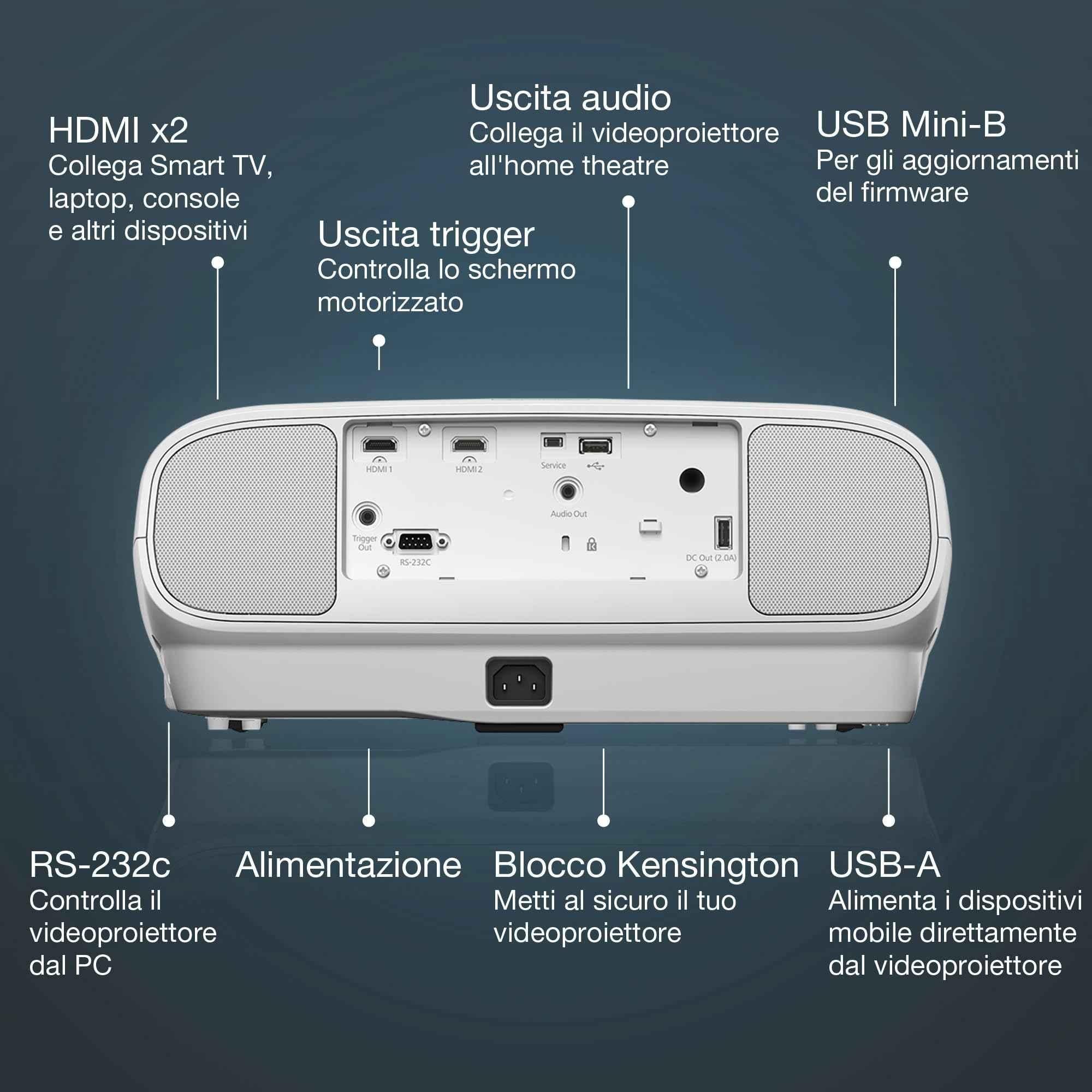 Epson Home Theatre TW7100 3LCD 4K PRO-UHD1 Projector, V11H959056 - view 4