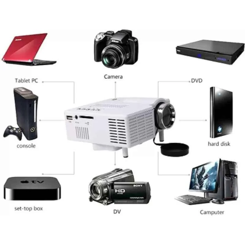IBS UC10 48lm White LED Corded Portable Projector - view 1