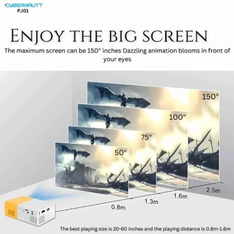 Cybernautt 150 inch 1080x720p HD Portable Mini Projector, Cypher-PJ01 - view 3
