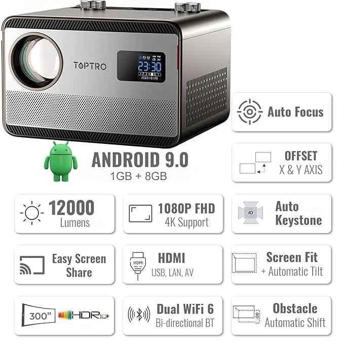 Toptro HQ5 1080p 4K 12000lm Projector with You Tube, Netflix, Prime Video, Hotstar & 10W Speaker for Home - view 2