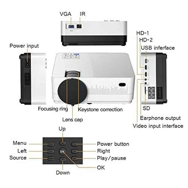 Myra Q3 Smart WiFi/Miracast HD LED Portable Projector - view 2