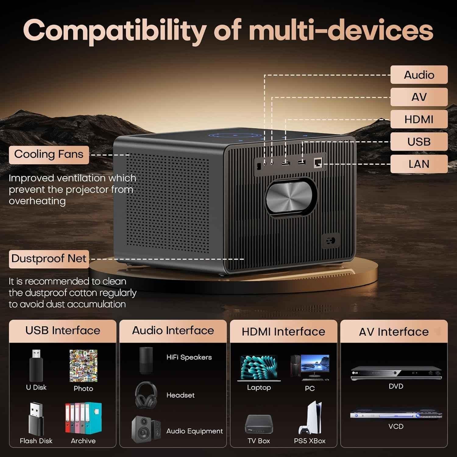 Xelectron iProjector 3 Plus 25000lm Auto Focus Auto Keystone Projector with 1080p 4K HDR for Home, ‎C50M - view 2