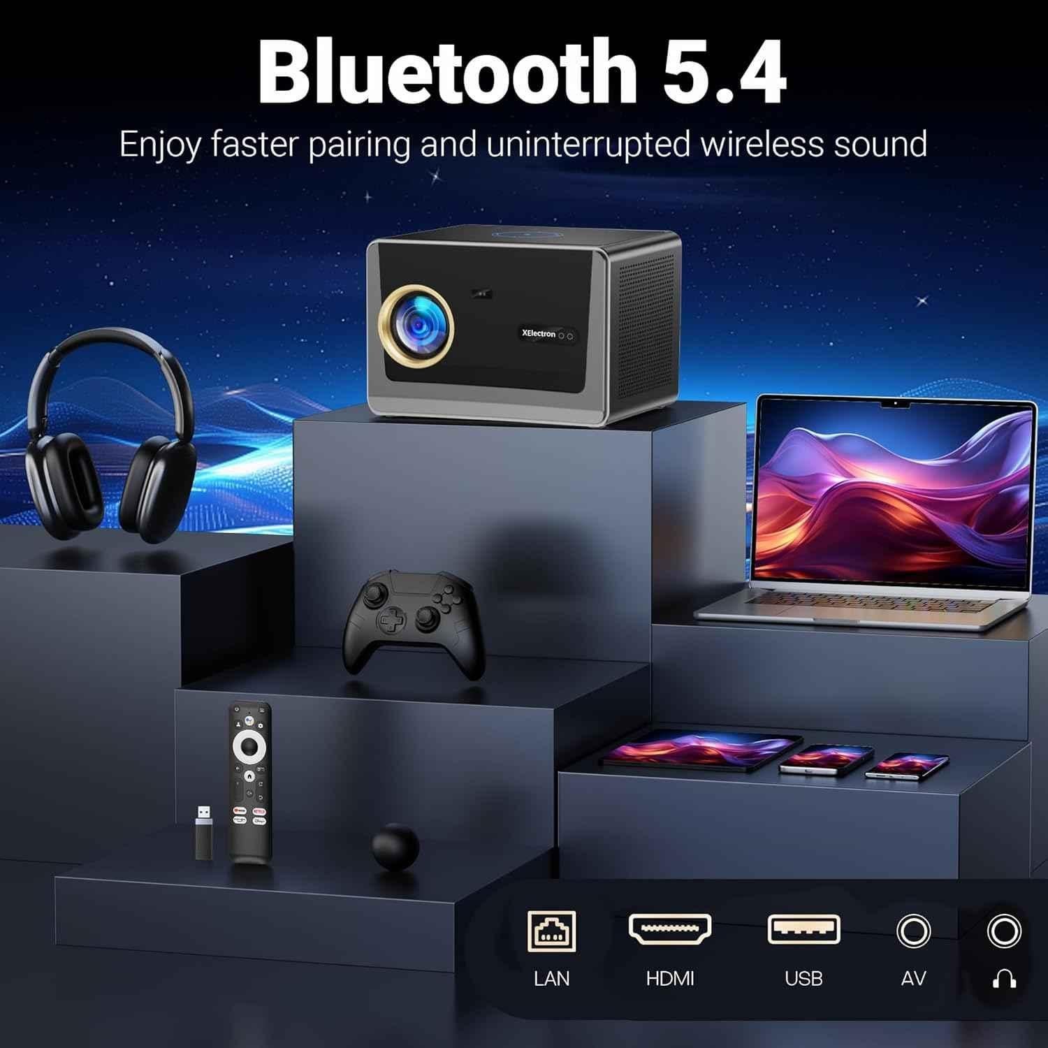 Xelectron iProjector 3 Plus 25000lm Auto Focus Auto Keystone Projector with 1080p 4K HDR for Home, ‎C50M - view 4