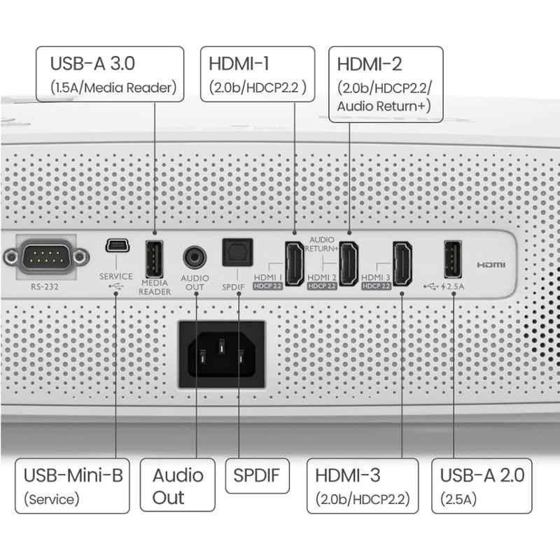 BenQ TK860i 3300 ANSI Lumens Smart Home Theater Projector, 2160p, Android TV with Netflix, Vertical Lens Shift, 2D Keystone, 10W Stereo Speaker - view 4