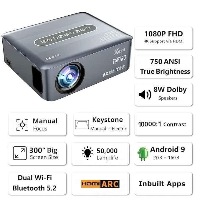 Toptro X1 1080p 4K 8800lm Projector with 5G, Wi-Fi, Bluetooth, Inbuilt Netflix, Prime Video, Hotstar & Dolby 8W Speaker for Home Support - view 1