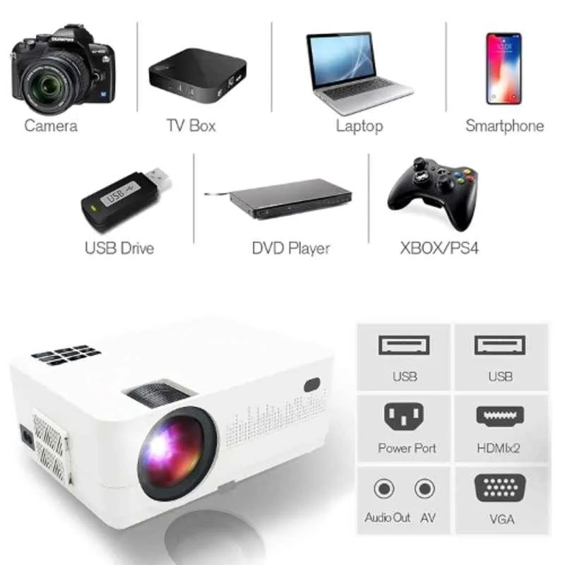 Punnkk PNK-Q3 3000lm 1280x720p White Portable Projector with LED Display, PNKQ3485 - view 1