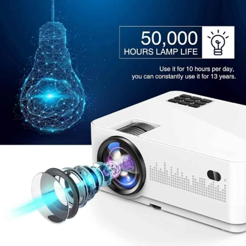 Punnkk PNK-Q3 3000lm 1280x720p White Portable Projector with LED Display, PNKQ3485 - view 3