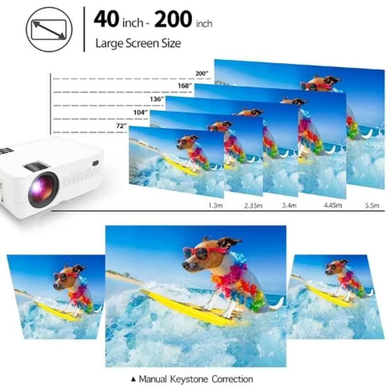 Punnkk PNK-Q3 3000lm 1280x720p White Portable Projector with LED Display, PNKQ3485 - view 4