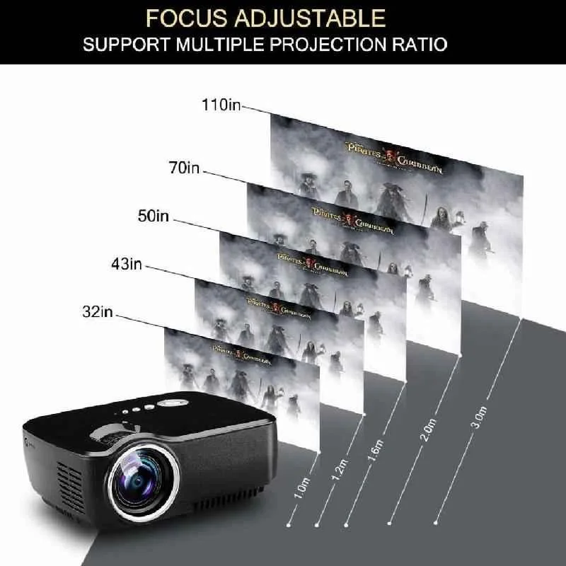 Vivibright GP70 1080p Mini Portable Full HD 3D LED Projector with HDMI, VGA & USB - view 2
