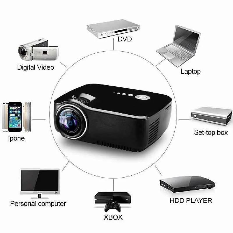 Vivibright GP70 1080p Mini Portable Full HD 3D LED Projector with HDMI, VGA & USB - view 4