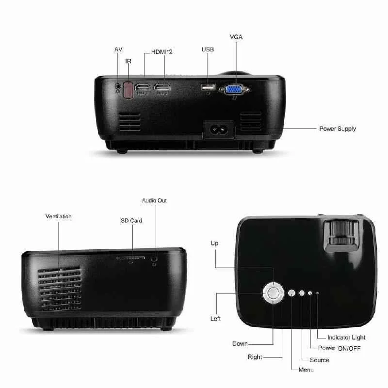 Vivibright GP70 1080p Mini Portable Full HD 3D LED Projector with HDMI, VGA & USB - view 5