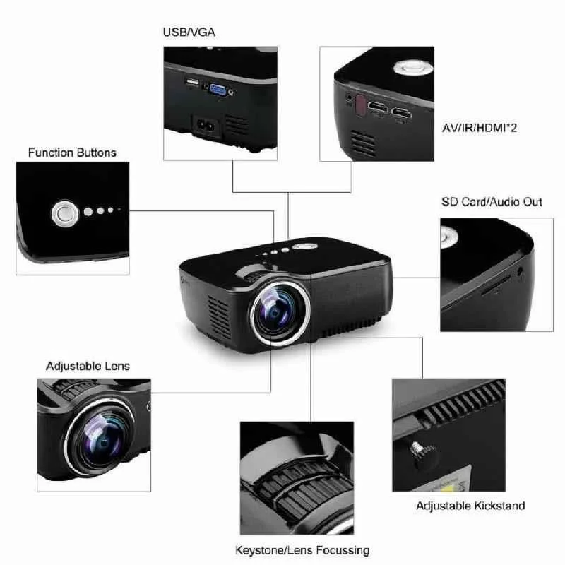 Vivibright GP70 1080p Mini Portable Full HD 3D LED Projector with HDMI, VGA & USB - view 6