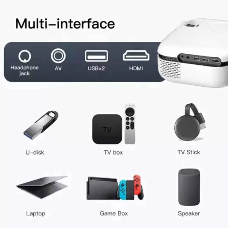Hardon 1920x1080p 3D FHD MP7 WiFi Black & White Portable Projector with Phone Mirroring, HMP7-001FK - view 4