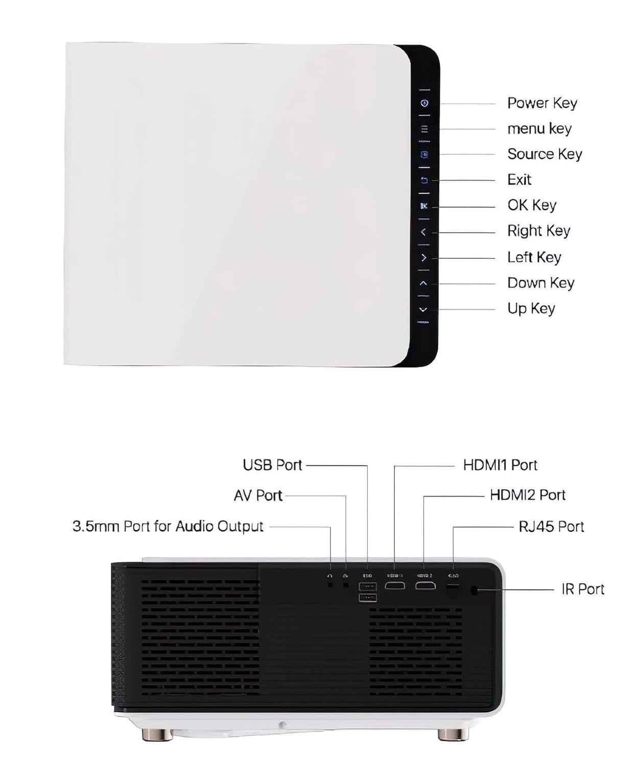 Tonzo Movie Box 21 11000lm Android FHD LED WiFi Projector 1080p Native 4K Support|5G WiFi, USB & HDMI|Auto Focus|300'' Screen Size|1 Year Warranty - view 2