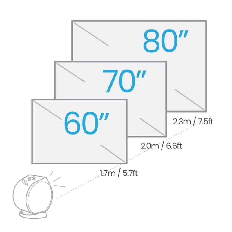 BenQ GV11 28W LED Portable Smart Projector with Inbuilt Battery, Android TV, OTT Apps & 5W TreVolo Speakers - view 4