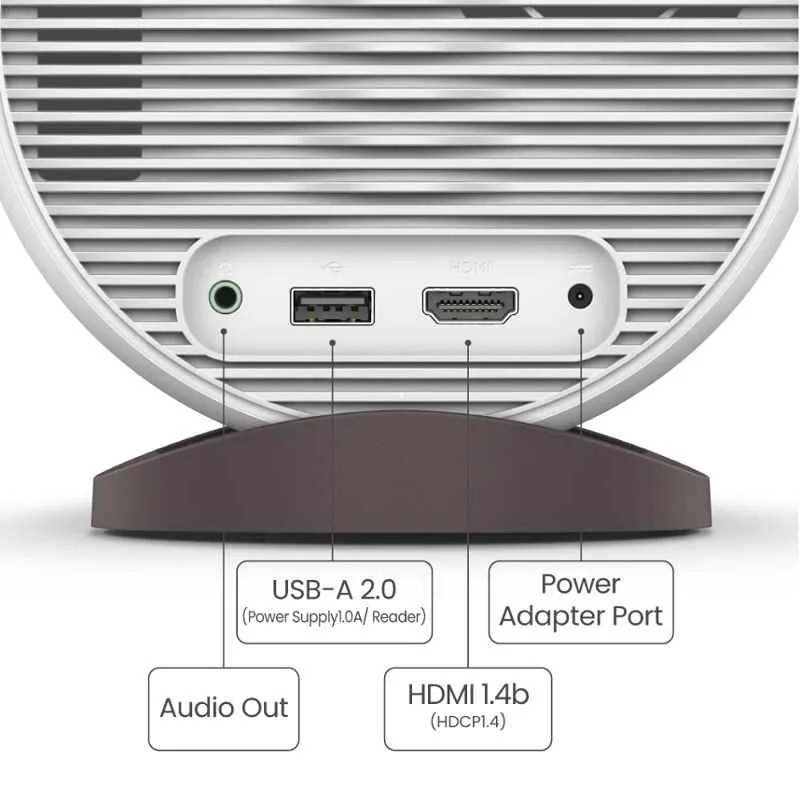 BenQ GV11 28W LED Portable Smart Projector with Inbuilt Battery, Android TV, OTT Apps & 5W TreVolo Speakers - view 5