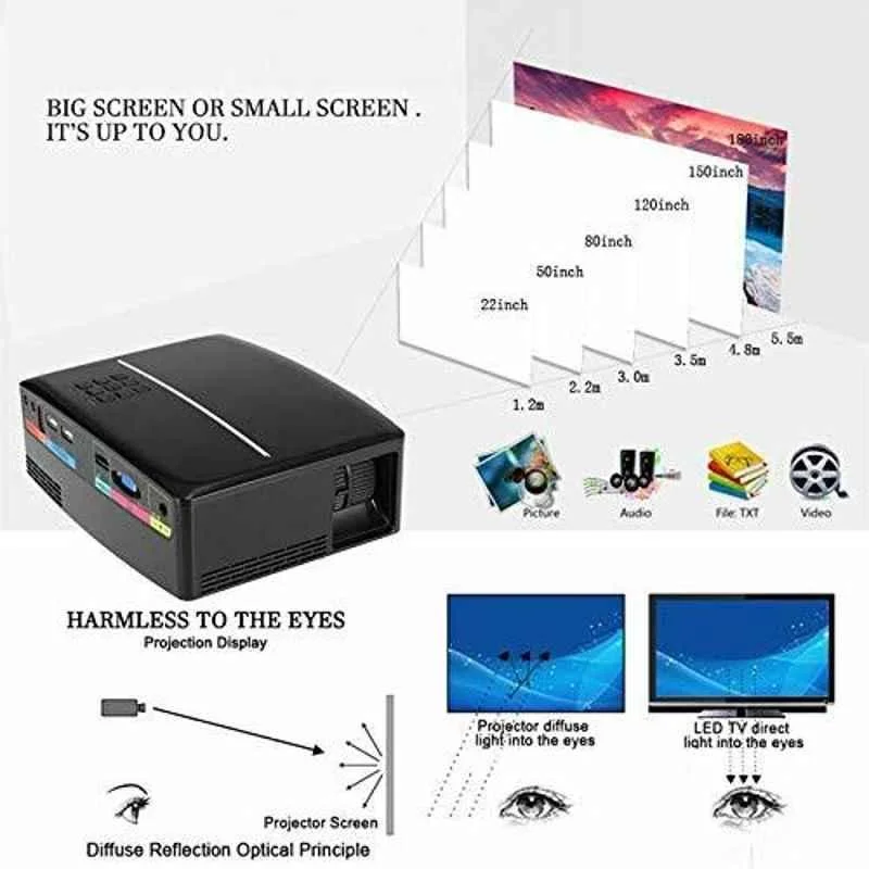 ViviBright GP80 1800LM 1920x1080p HD Home Theater Portable Black LED Projector with Remote Controller, HDMI, VGA, AV & USB - view 1