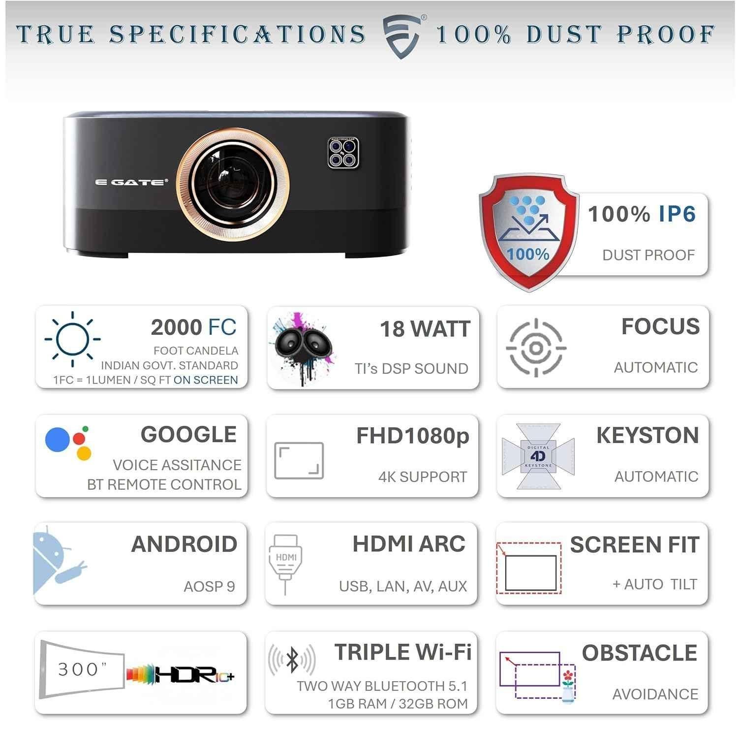 E Gate Duster 8X 17500 Lumen Android Projector, 1080p Native & 4K Ultra HDR, 18W Speaker DSP Audio, Voice Remote, Dust Proof, E Share, Netflix & more - view 3