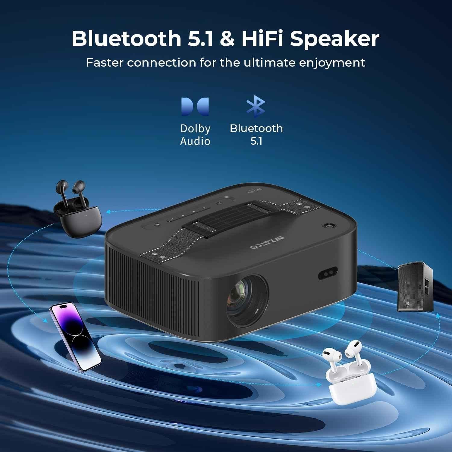 Wzatco Alpha 2 Max (Dark Edition) 18000 Lumens Android Projector Native FHD 1080p, 4K HDR Support, Bluetooth + Wi-Fi, Dolby Audio, Preloaded OTTs - view 1