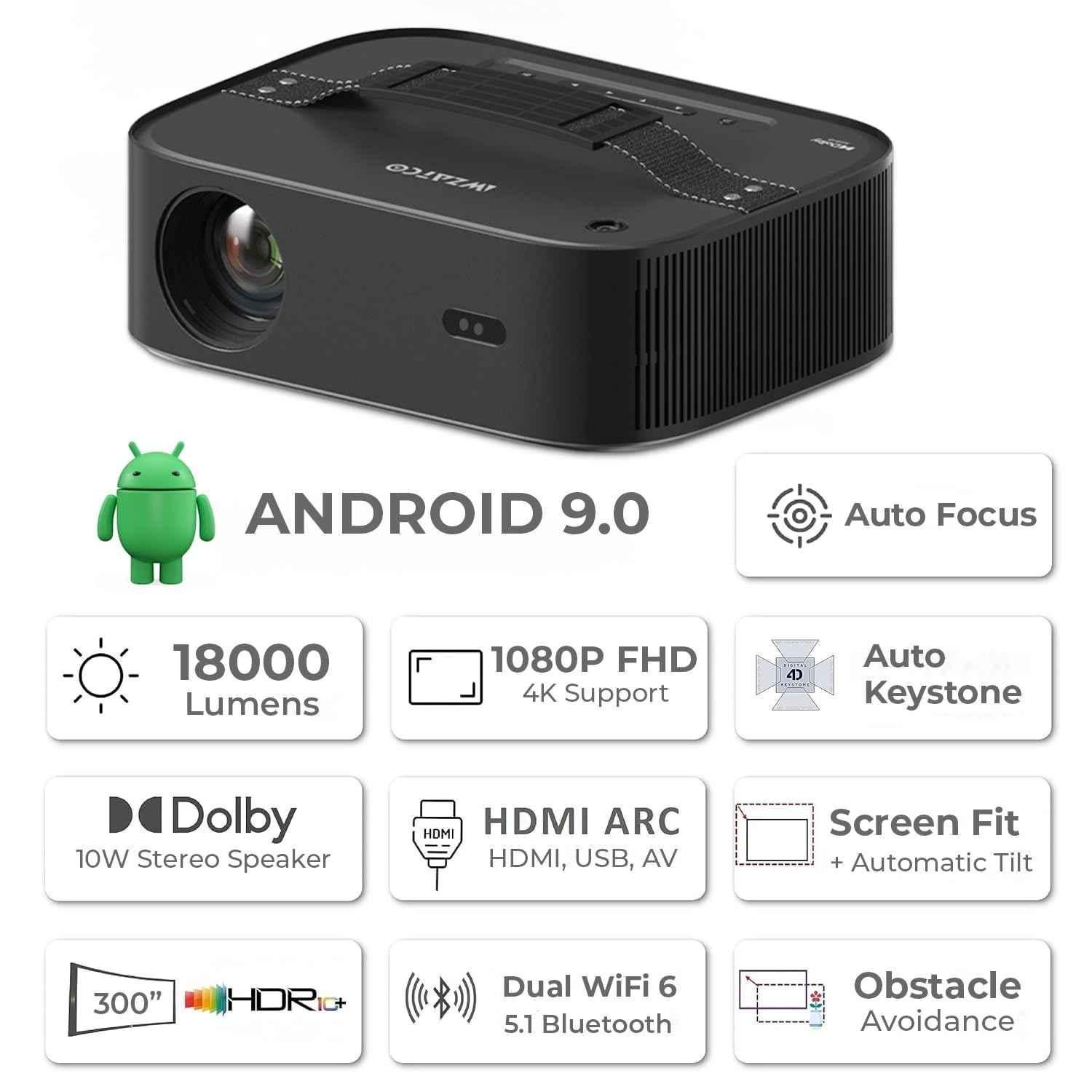 Wzatco Alpha 2 Max (Dark Edition) 18000 Lumens Android Projector Native FHD 1080p, 4K HDR Support, Bluetooth + Wi-Fi, Dolby Audio, Preloaded OTTs - view 2