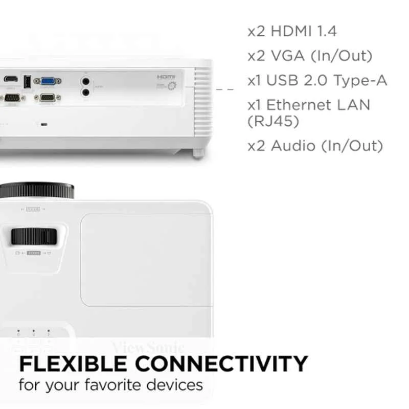 ViewSonic PA700S 4500lm High Brightness SVGA LED Projector with Vertical Keystone for Business & Education - view 3