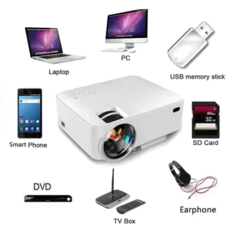 IBS T21 1500lm White Mini LCD Multimedia Home Theater Projector with Cable - view 3