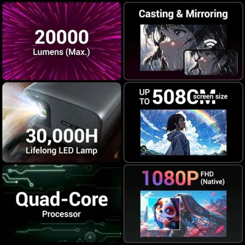Zebronics Pixaplay 59 200 inch 20000lm Smart LED Projector with Remote Control - view 3