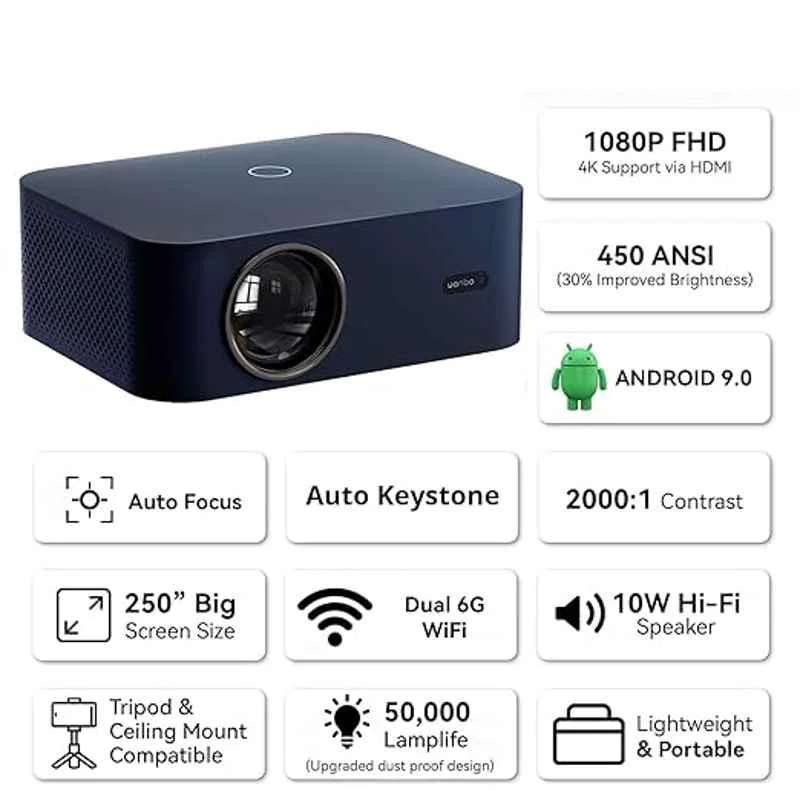 Wanbo X2 Max-FTS 450 ANSI 1080p Wi-Fi 6 BT Dual OS Full HD Projector for Home - view 4