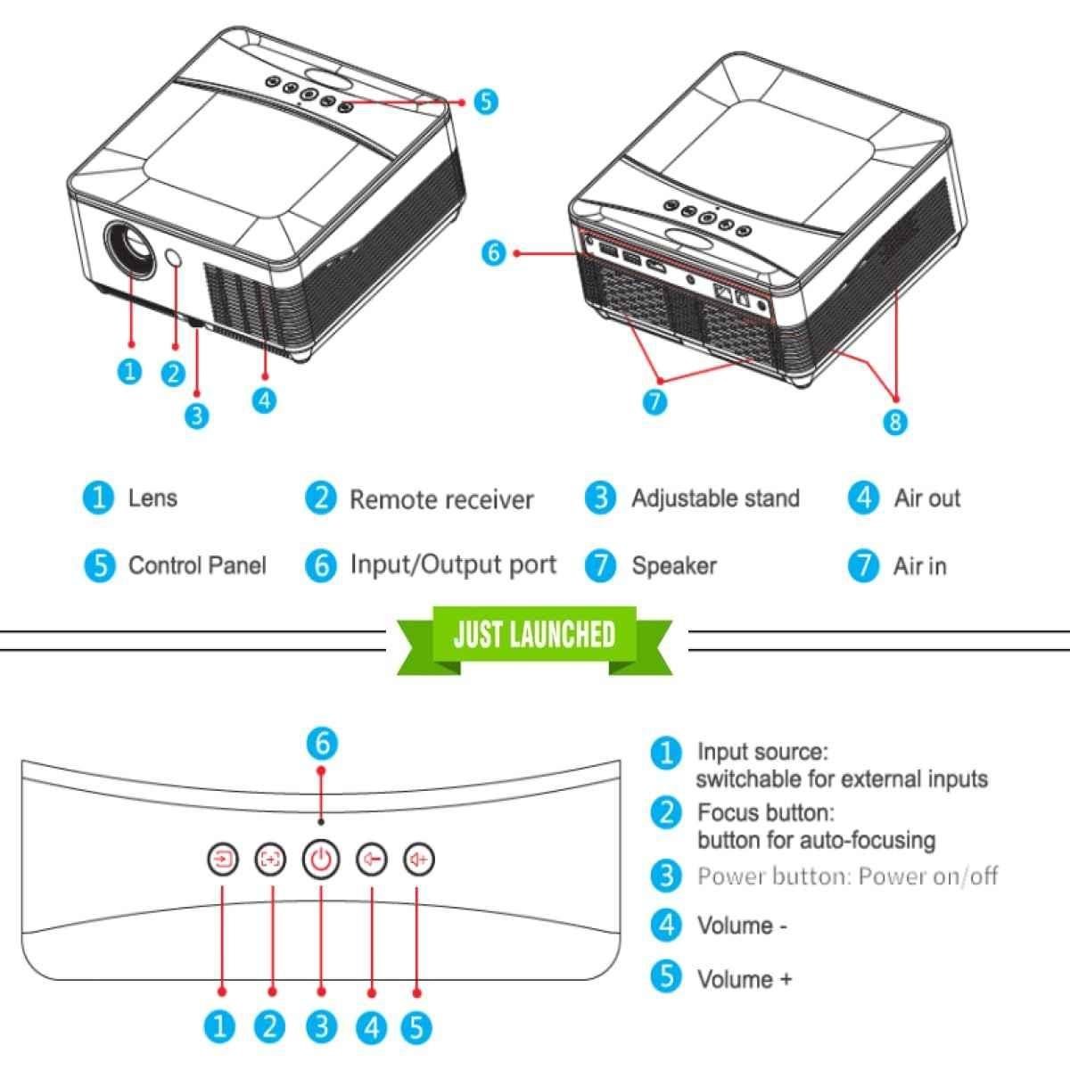 Play DLP-7 10000lm 3840x2160p Portable Android LED HD Projector - view 2