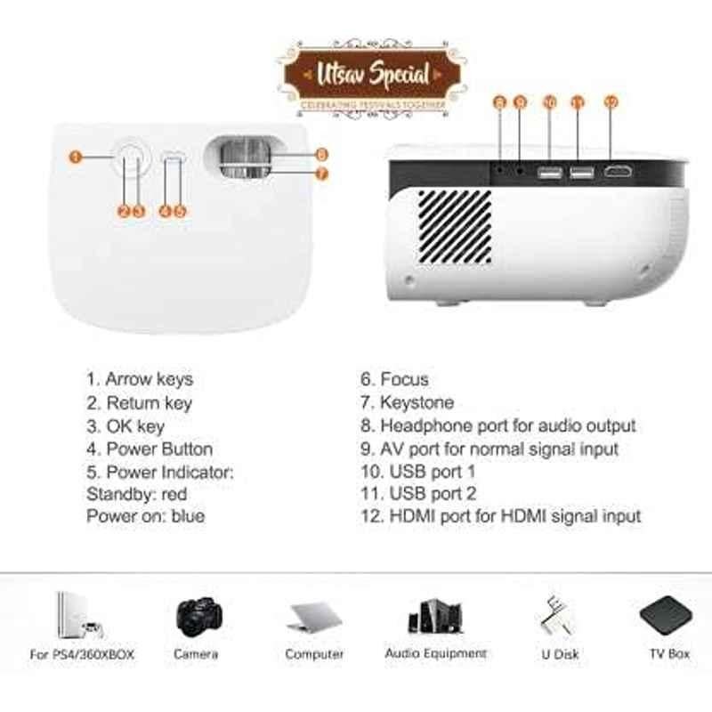 Play 4000lm Wi-Fi Full HD LED Projector, MP6 - view 1