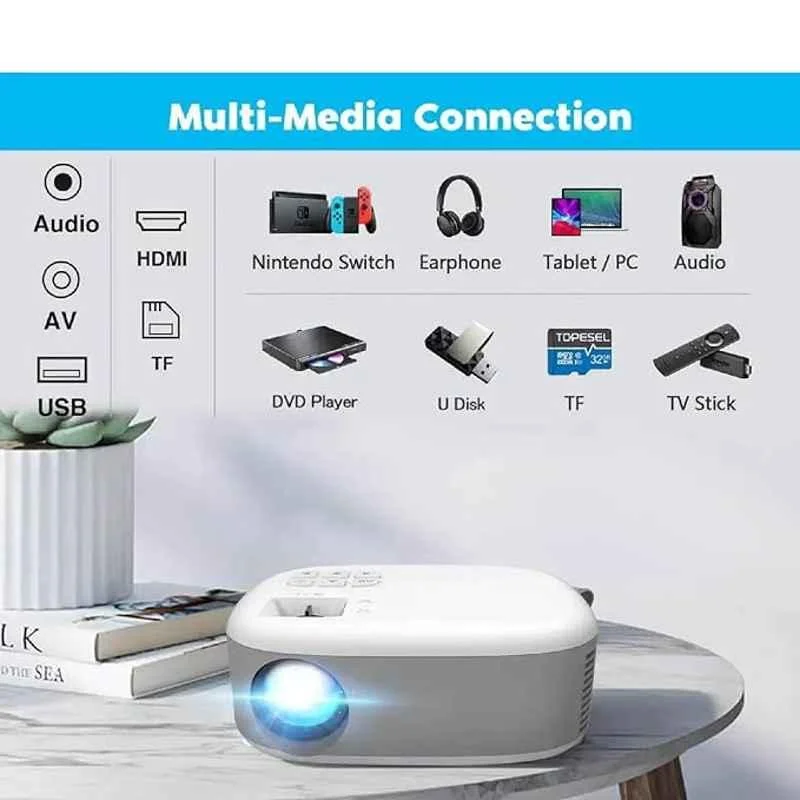 Divine Andriod 5G WiFi Projector Home 4K Support 1080P Smartphone Full HD Portable Builtin YouTube Other Apps Auto Keystone 4000 Lumens 200 inch Screen Compatible 4K TV Stick - view 2