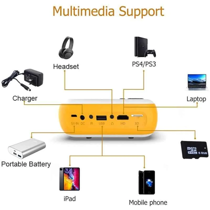 Yoton YT-A10 20W 4000lm 1080p Yellow Full HD Wi-Fi LED Portable Projector - view 2