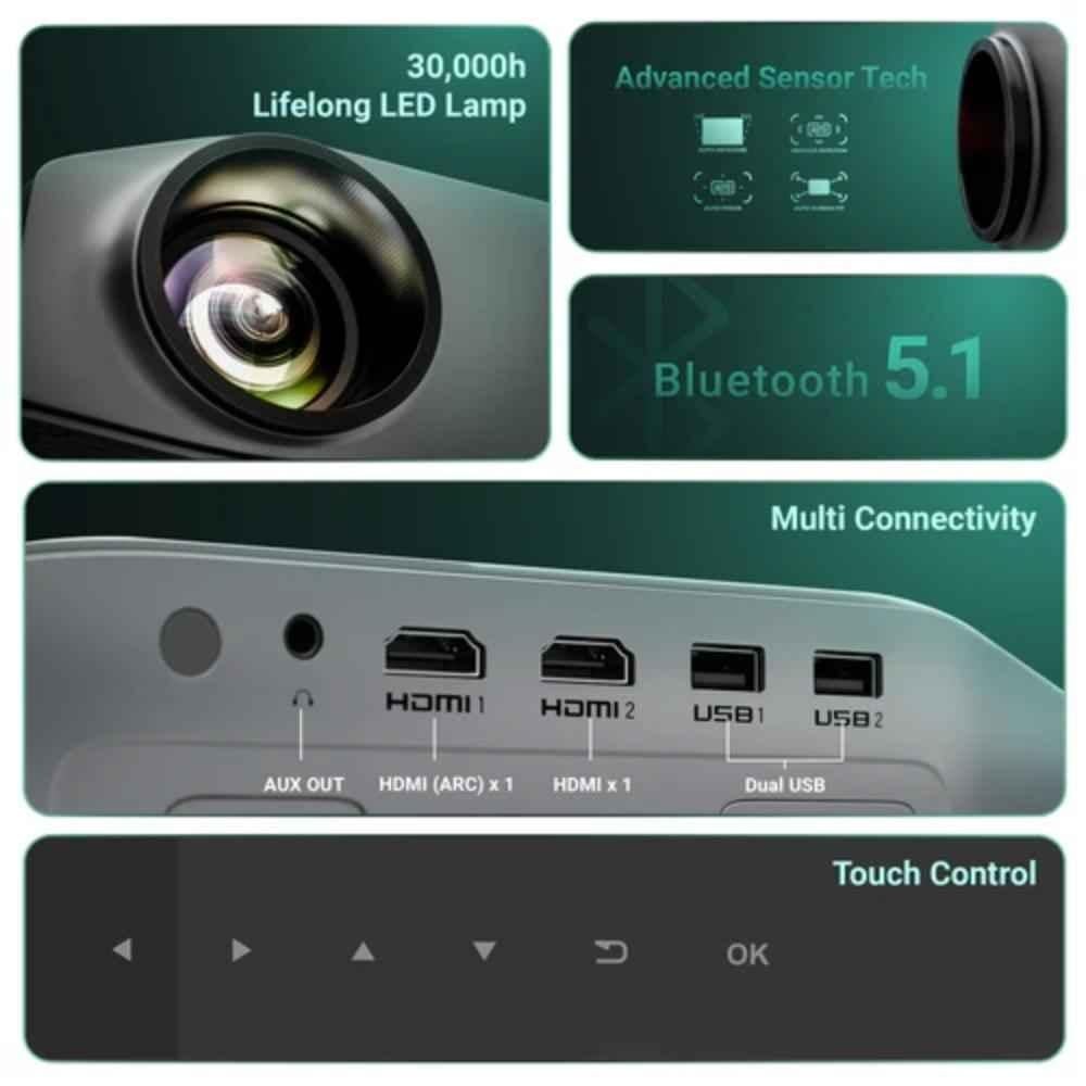 Zeb PixaPlay 66 9500 Lumens Smart Projector, Native FHD 1080p, Miracast, Screen Mirroring, Touch Controls, Auto Scree Fit, Focus, OA, Remote, Speakers - view 2