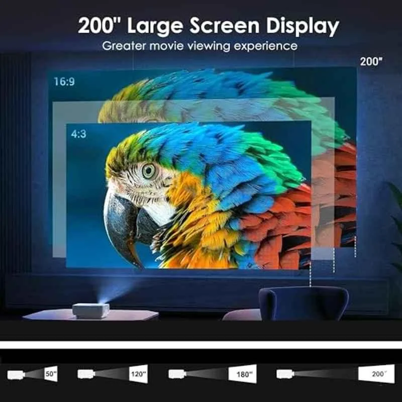 IBS T6 5000 Lumens Android LED Projector Native FHD 1080p, 4K Support, WiFi, Bluetooth, Firestick Compatible, 450" Max Screen, Built-in OTT - view 1
