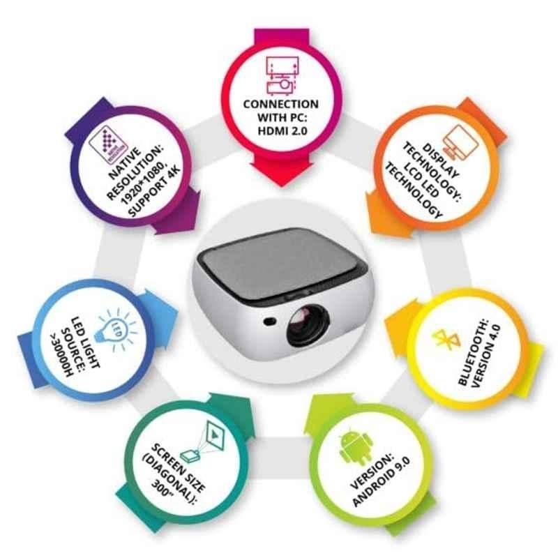 Tonzo MovieBox 14 9500lm Android FHD LED Projector 1080p Native 4K Support|Wi-Fi, Bluetooth &USB|300" Screen|Auto Focus|Stereo Speaker|1 Year Warranty - view 3