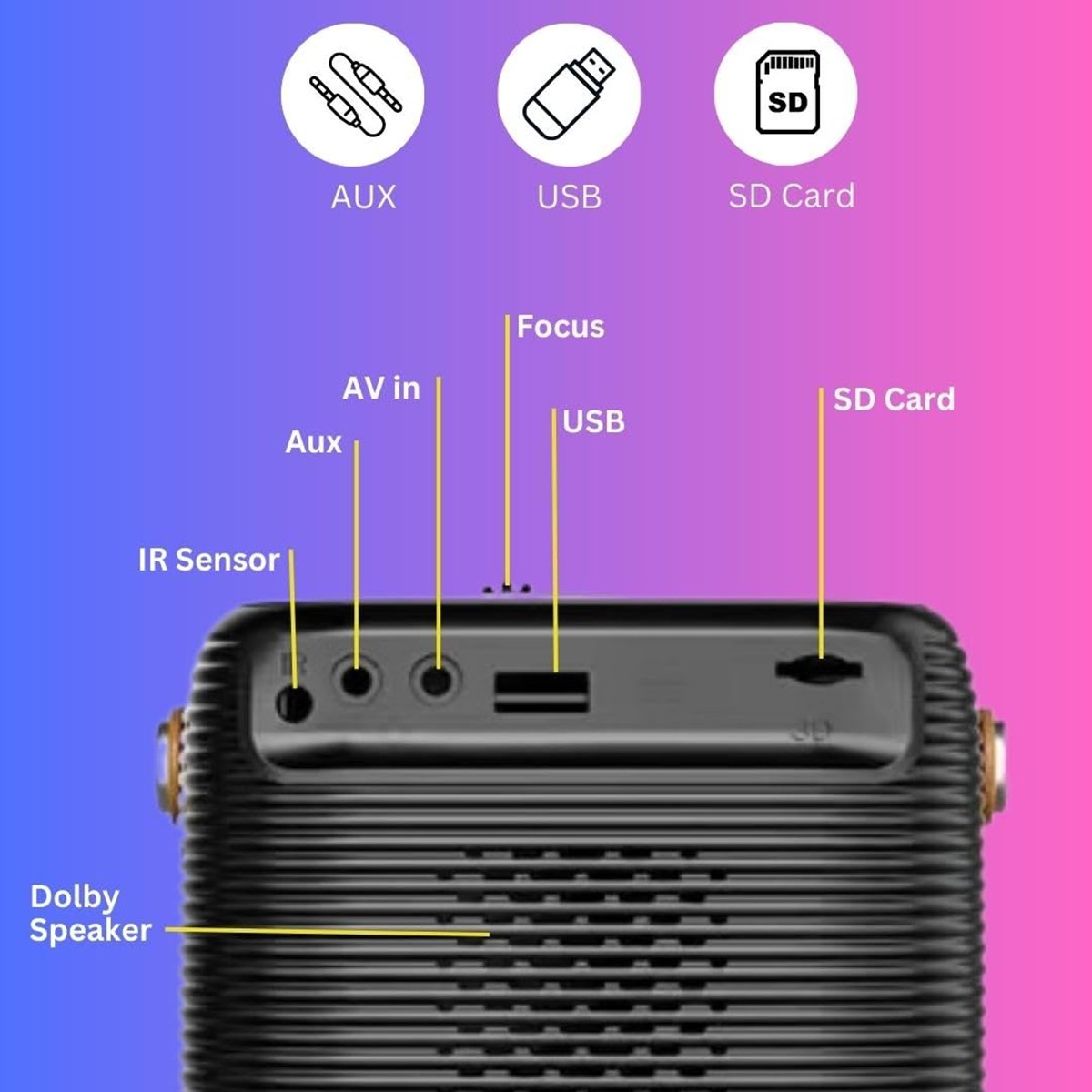 NReal Nova Ultra 13000 lumens Smart Projector, 1080p Native, 4K Support, 5G CPU, AI Voice Remote, Dolby Speakers Auto Quadrangle Wall Fit, Wi-Fi, BT - view 3