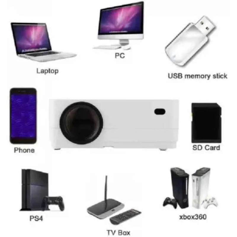IBS HQ4 5000lm Android Cream & Black Wireless 3D Portable Projector - view 1