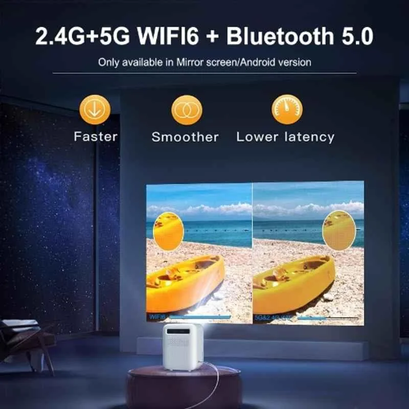 Play BIG 1 5000lm 1280x1080p Portable Android LED HD Projector - view 1