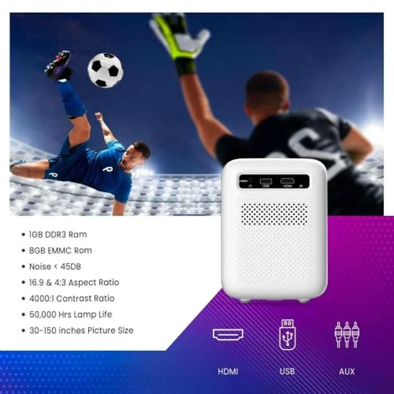 Play BIG 1 5000lm 1280x1080p Portable Android LED HD Projector - view 2