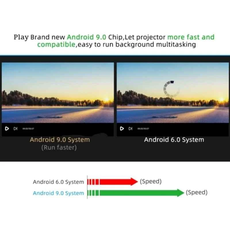 Play P5-Play 8000lm 1920x1080p Portable Android LED HD Projector - view 1