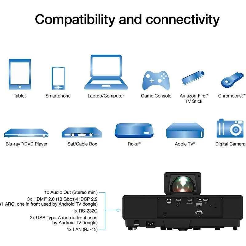 Epson EpiqVision Ultra LS500B Laser Projection TV, V11H922656 - view 4