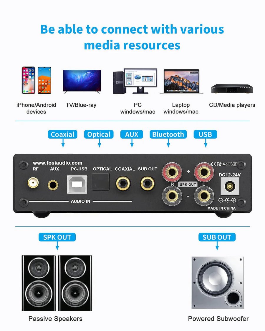 Fosi Audio DA2120A - 2 Channel Integrated Stereo Amplifier with DAC SPDIF & Bluetooth - view 4