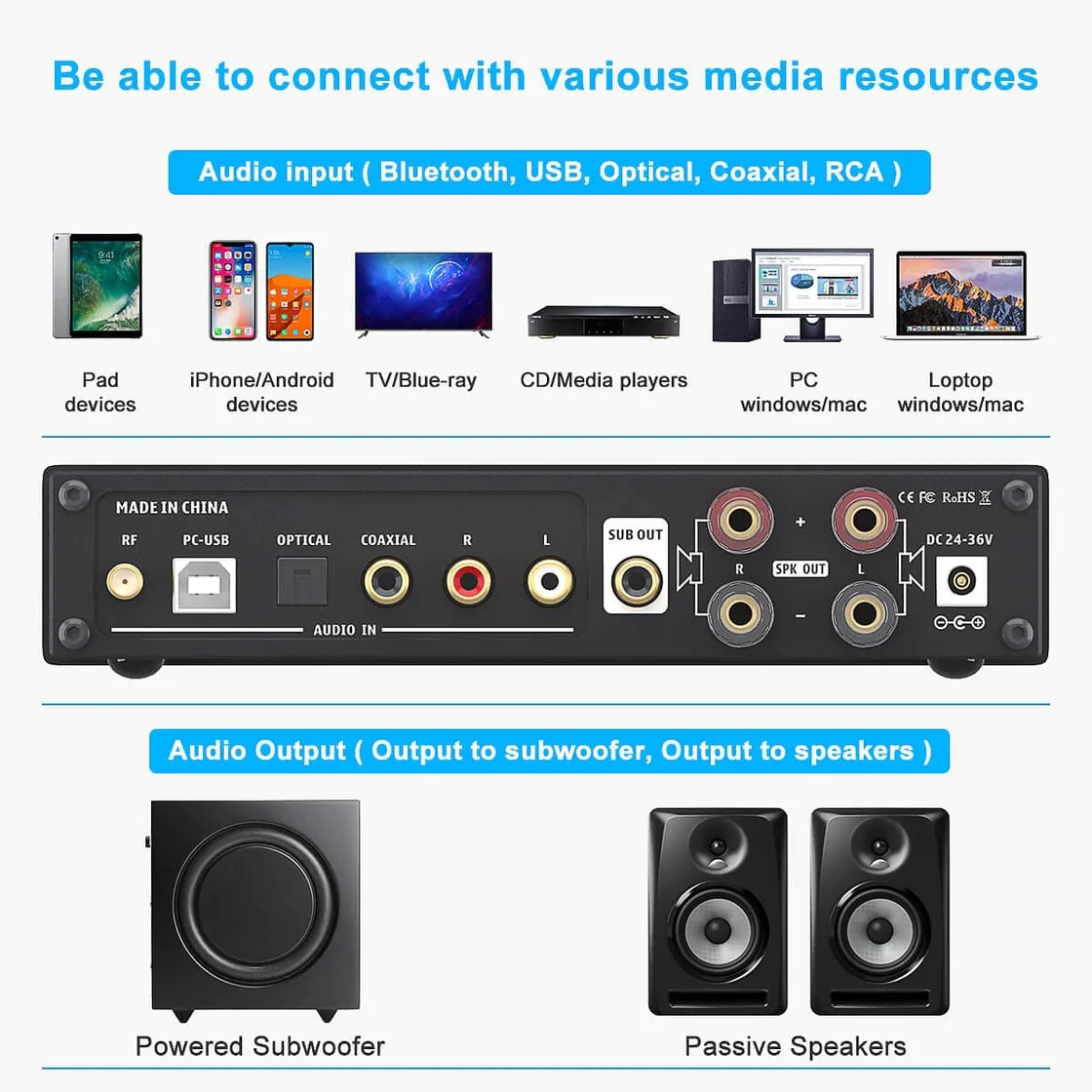 Fosi Audio DA2120C - 2.1 Channel Integrated Stereo Amplifier with DAC SPDIF & Bluetooth (240 Watts) - view 2